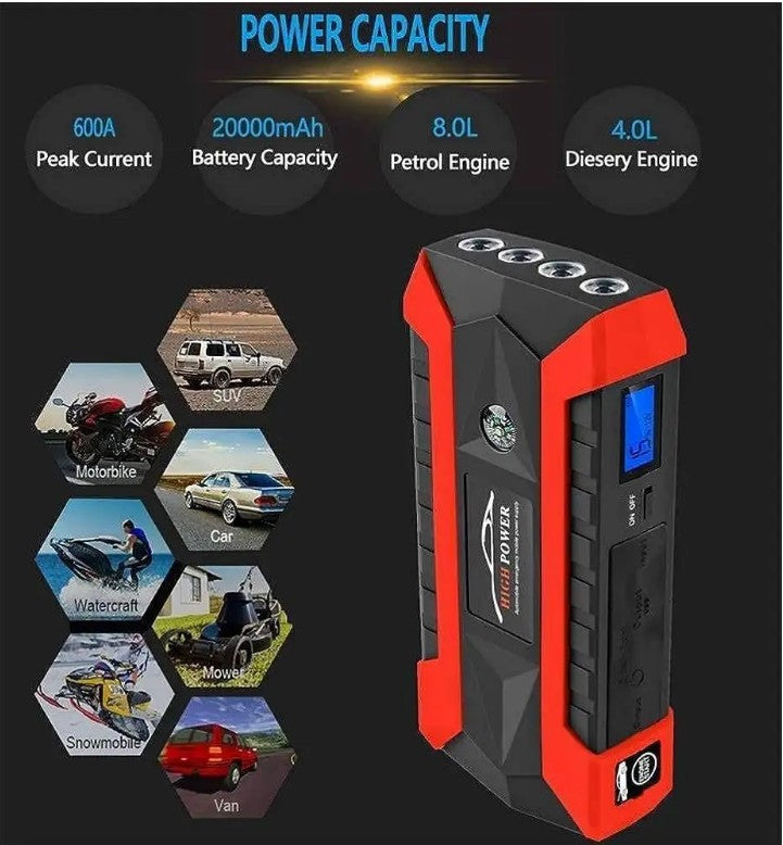 CAR JUMP STARTER + TYRE INFLATOR EMERGENCY KIT_1