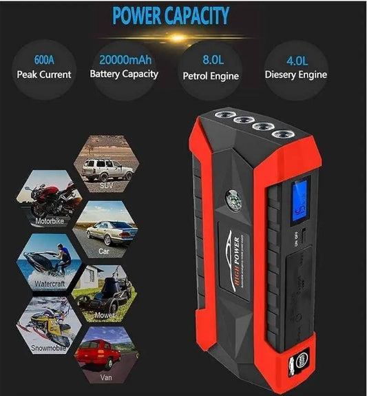 CAR JUMP STARTER + TYRE INFLATOR EMERGENCY KIT_1